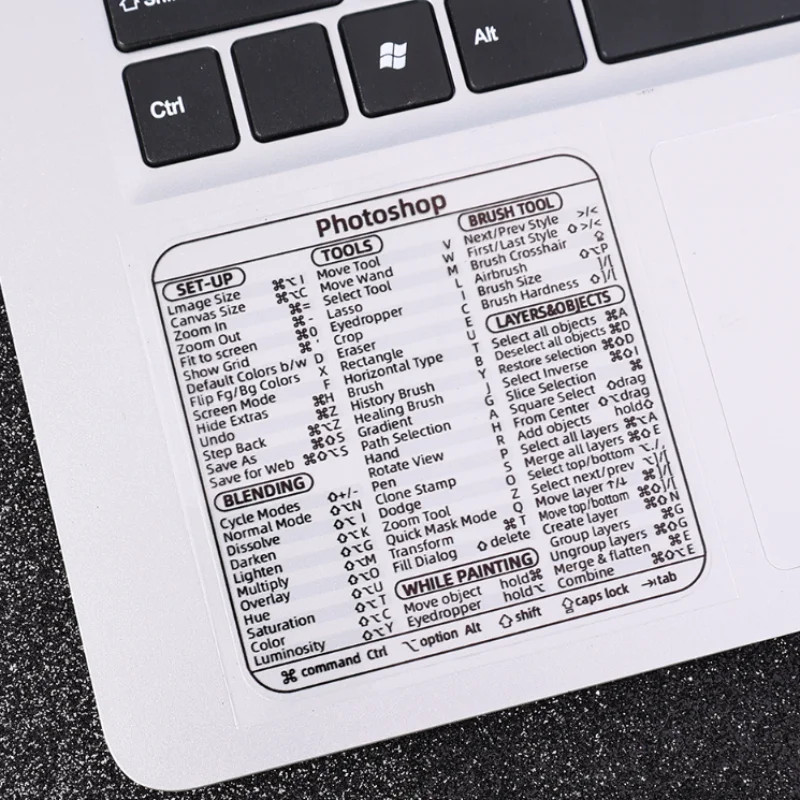 Reference Keyboard Shortcut Sticker for Laptop PC Computer English Sticker for Mac Chromebook Window Photoshop Shortcut Deals