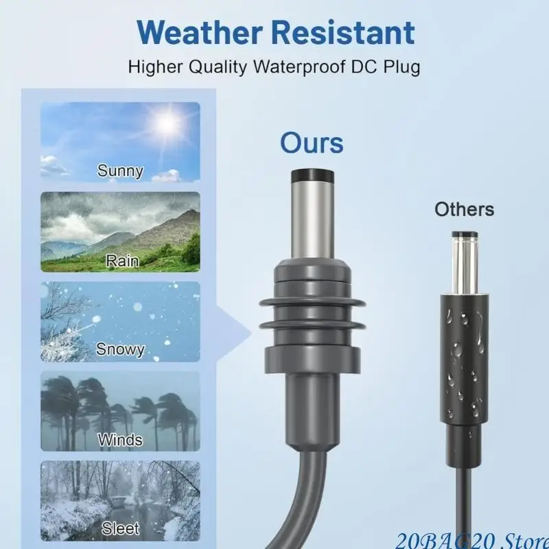 

3 in 1 Mini Cable 10ft USB C Car DCDC Cable for Portable Power Needs M5TE