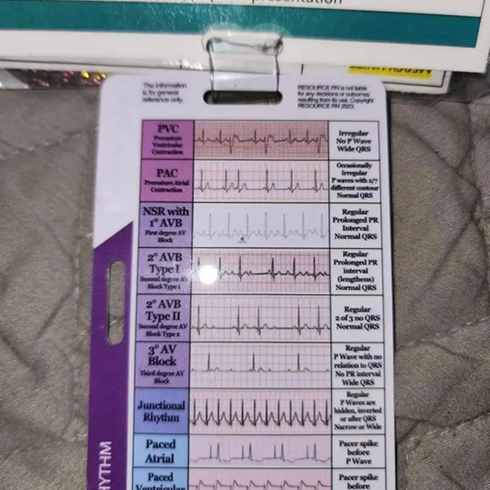 ECG/EKG Rhythm Pocket Card Pocket Card For ECG Self Measuring Ruler EGG Contiguous Leads Precision Measurement Household ToolS