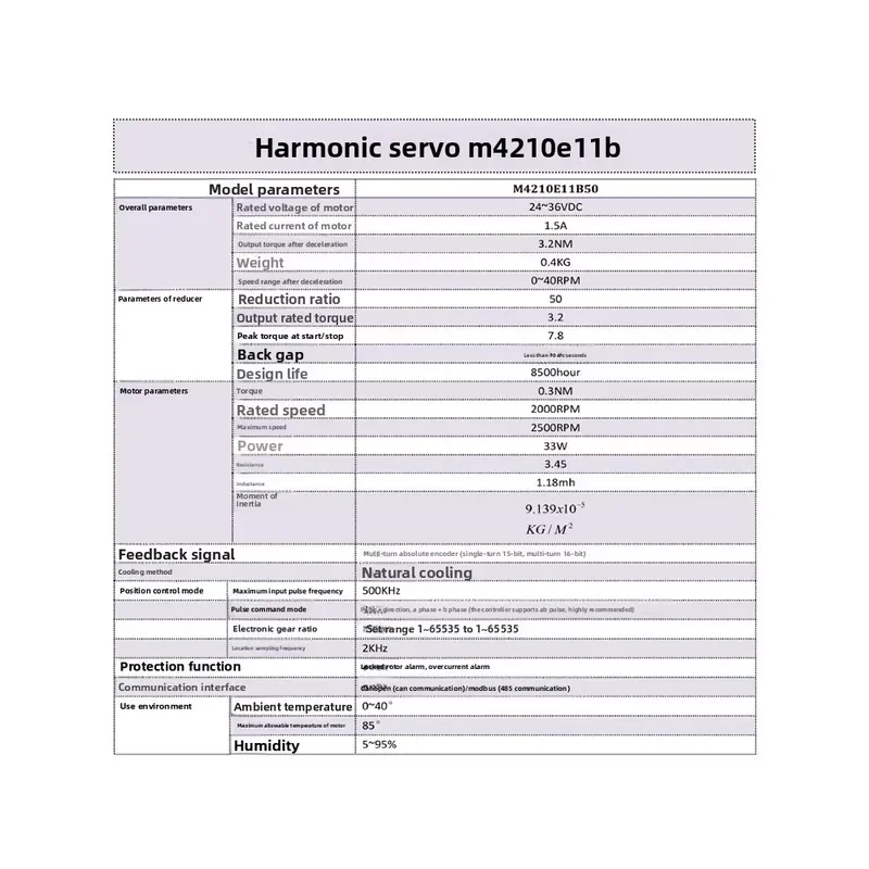 Integrated Servo Joint Module with Harmonic Reducer, 33W/50W/100W/200W Low Voltage DC Servo Motor for Humanoid