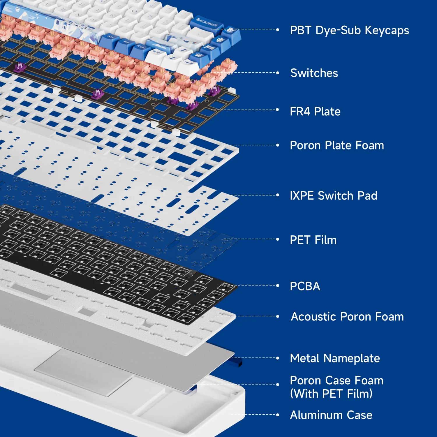 Imagem -05 - Akko Jin01 Santorini 65 Teclado Mecânico de Alumínio 68 Teclas Rgb Hot Swap bt 5.0 2.4g sem Fio e Tipo-c Teclado para Jogos com Fio