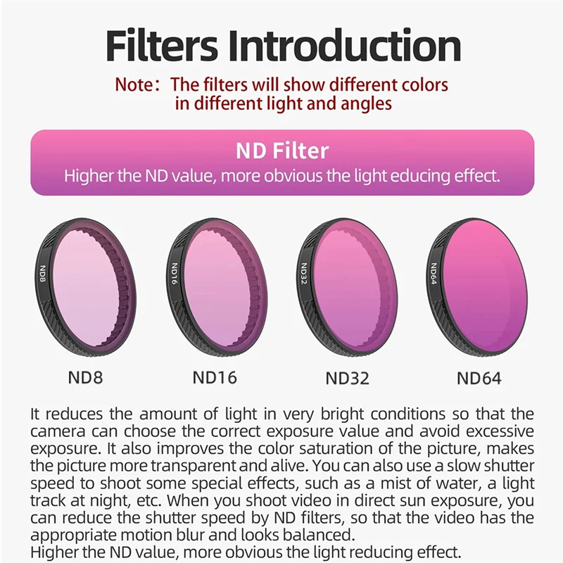 BNVN-フィルターセット フィルターアクセサリー DJI Action 5 Pro フィルター CPL DJI Osmo Action 5 Pro/3/4 ND HD 光学ガラスレンズ