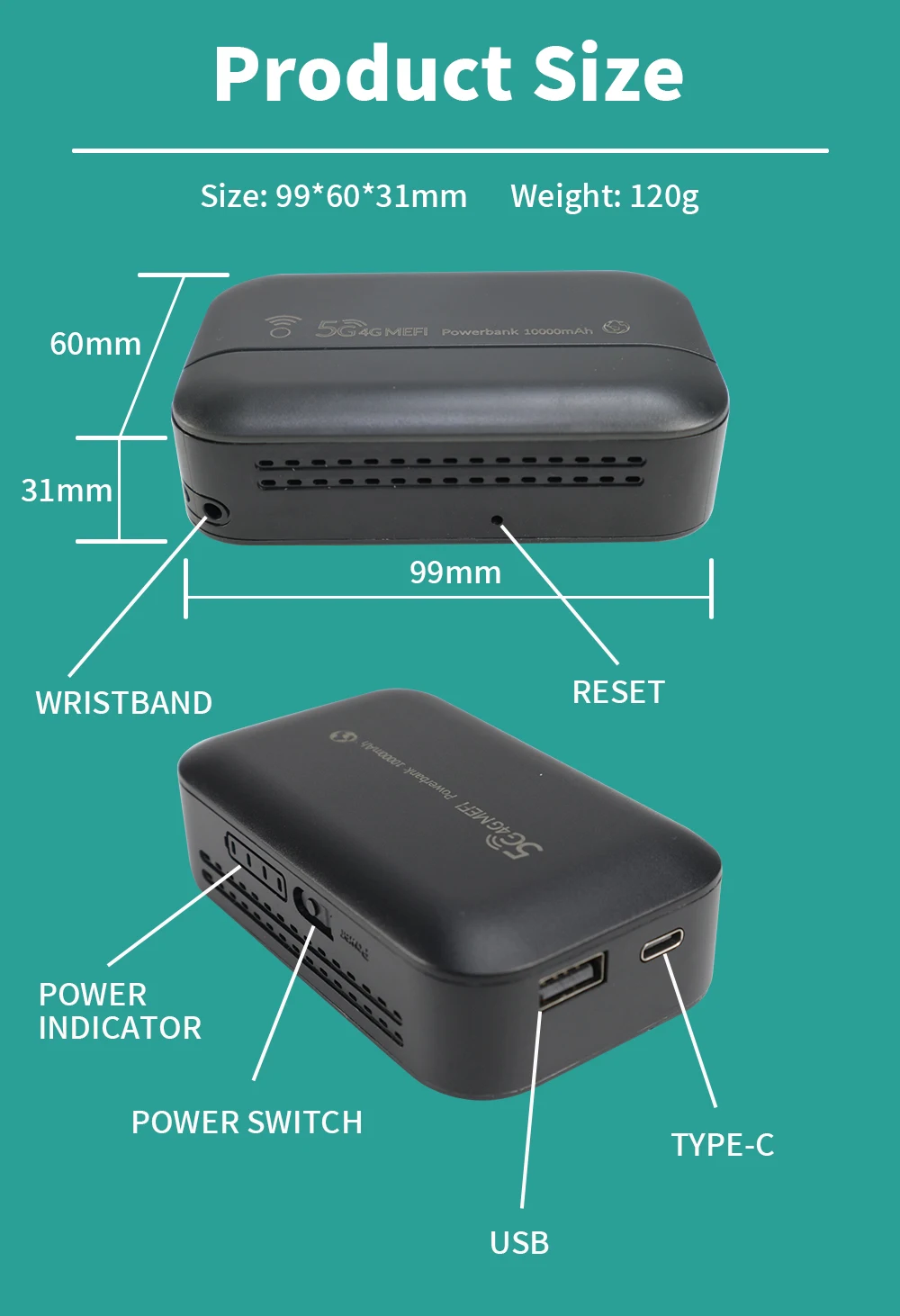 OPTFOCUS 4G lte Portable Modem Wireless Router Powerbank USB TYPEC 4G SIM Card 10000Mah MIFI Modem 4G Mini Pocket Wifi Hotspot