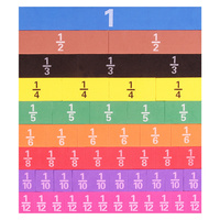 Fractions Math Teaching Tool EVA Round Shape Instrument Kids Montessori Early Educational Math Development School STEM Toy Gifts