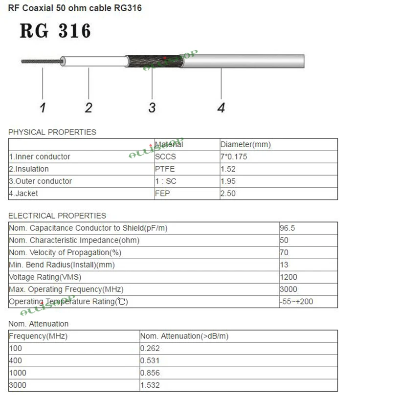 RG316 RG-316 Cable Wire Antenna Low Loss Pigtail Jumper 50 Ohm RF Coax Cable for Crimp Soldering Connector 3m 5m 10m