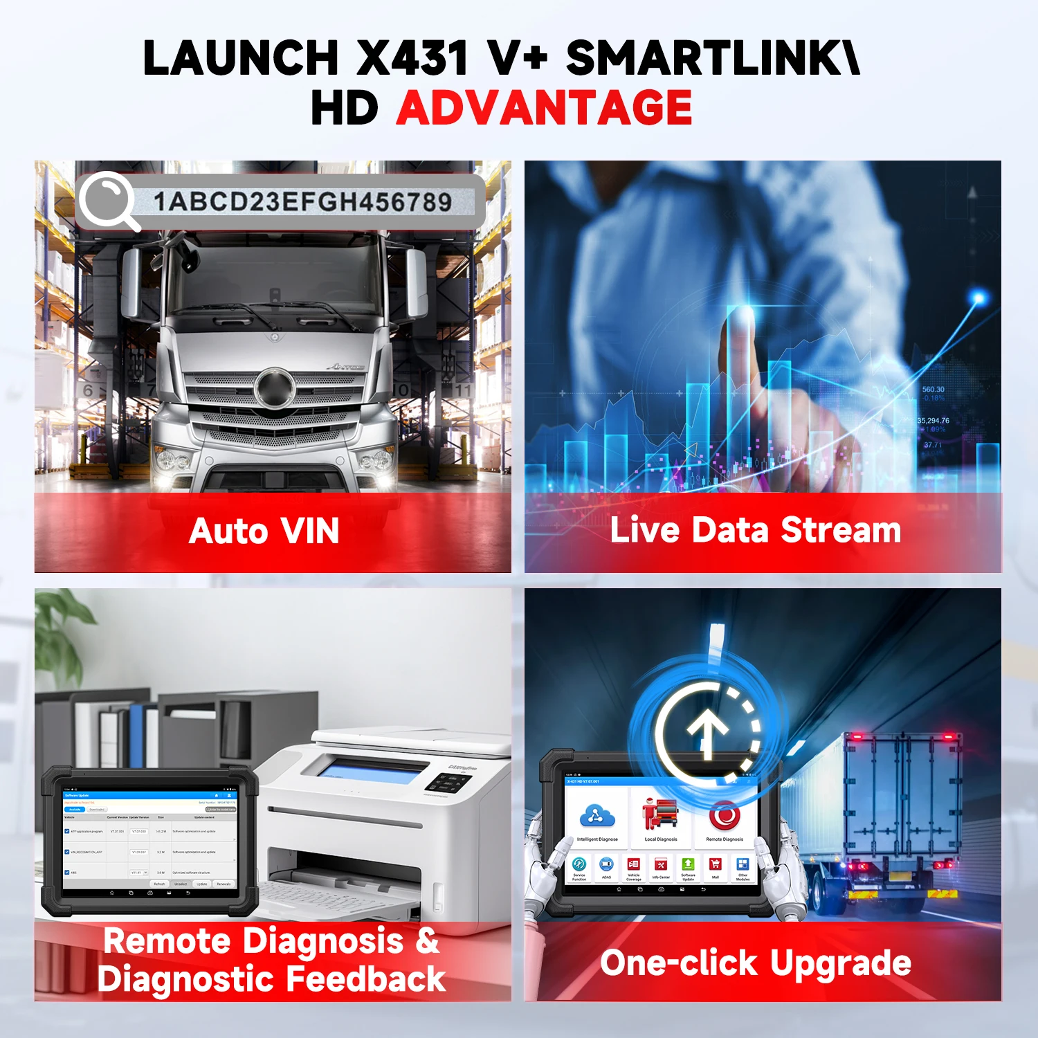 LAUNCH X-431 V+ SmartLink HD OBD2 Scanner with 40 Reset Service ECU Coding All System OBD2 Car Heavy Duty Trucks Diagnostic Tool