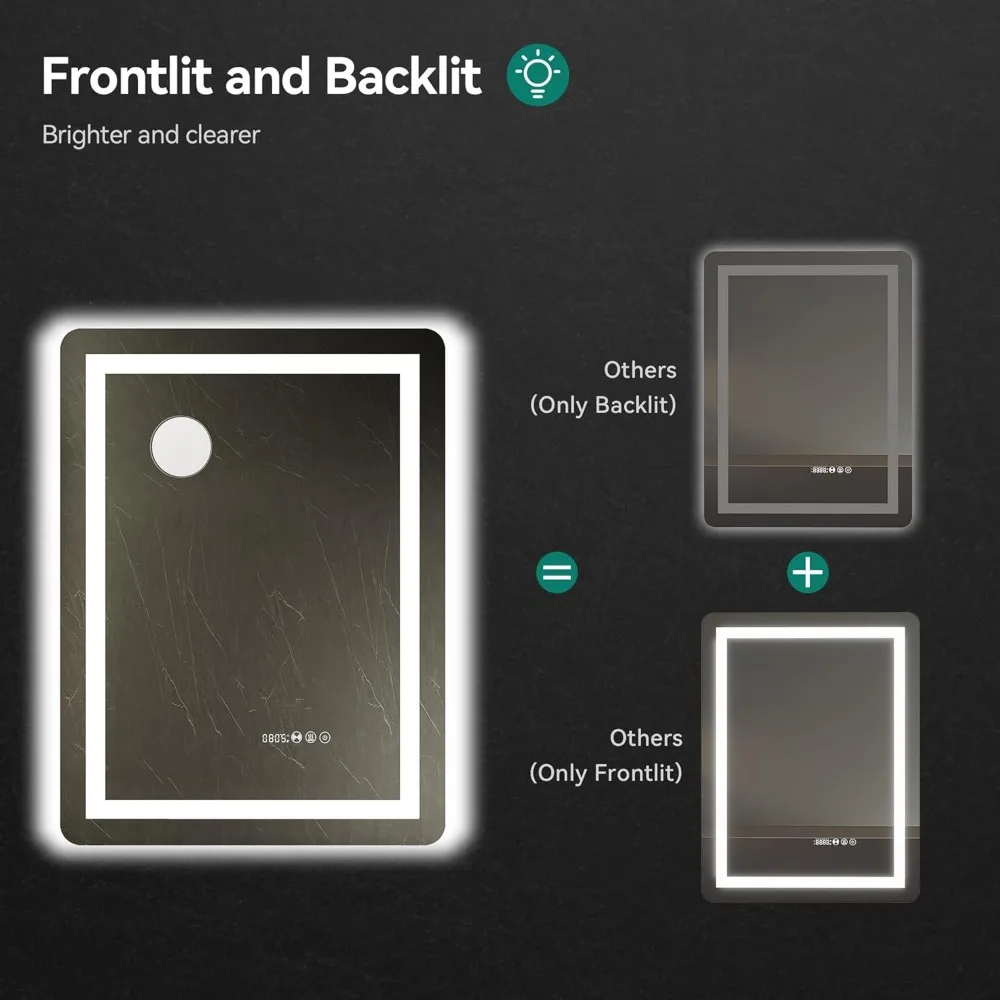 LED Bathroom Mirror with Motion Sensor, Anti-Fog, Dimmable Lights, and Magnifying Glass for Modern Vanity