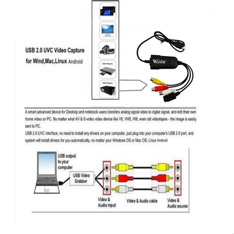 USB 2.0 Easy cap Audio Video Capture DVR Card Adapter VHS to DVD Converter for Windows 10/8/7/XP