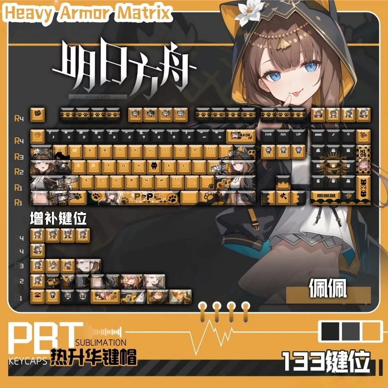 

New Hot Sale Arknights Pepe Game Theme Keycaps Cherry Mechanical Keyboard Anime Cartoon Collection Cute Children'S Gift Key Caps