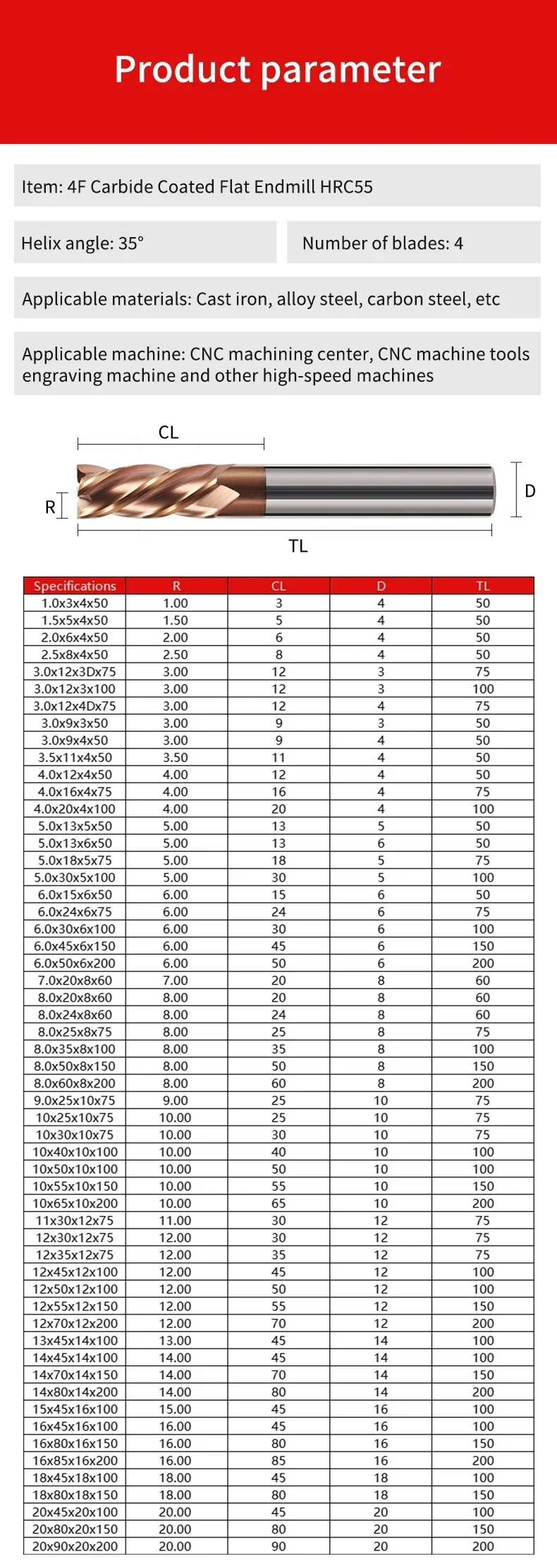 Chowmaster Super Deal HRC55 คาร์ไบด์ 4 ขลุ่ยเครื่องตัดโลหะผสมเคลือบทังสเตนเหล็ก Endmills ตัดเครื่องมือ CNC