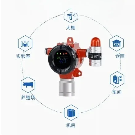 4-20MA RS485 Fixed Explosion-proof Combustible Gas Detection Analyzers CO O3 O2 H2S CH4 LEL VOC Gas Detector