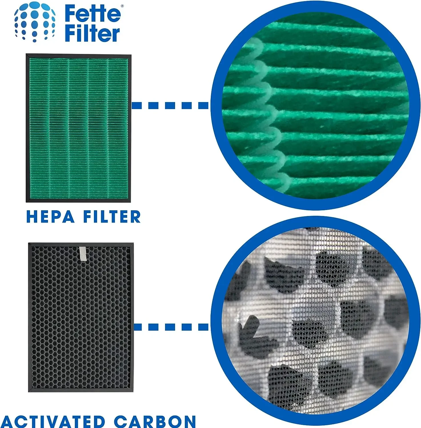 فلتر بديل لجهاز تنقية الهواء Coway Airmega Max2 400/400S، Max 2 Green True HEPA ومجموعة فلاتر الكربون النشط