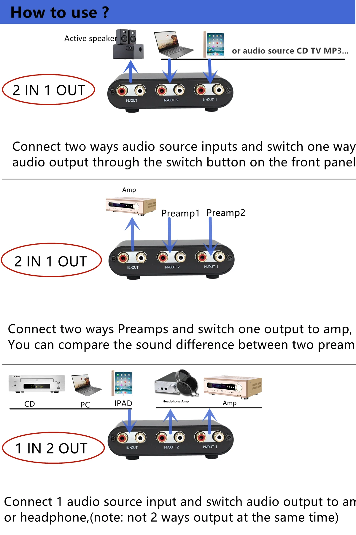 (RC21) 2-Way RCA Stereo Audio Switch input Signal Source Switcher Selector Splitter Box 2 in 1 out / 1 in 2 out