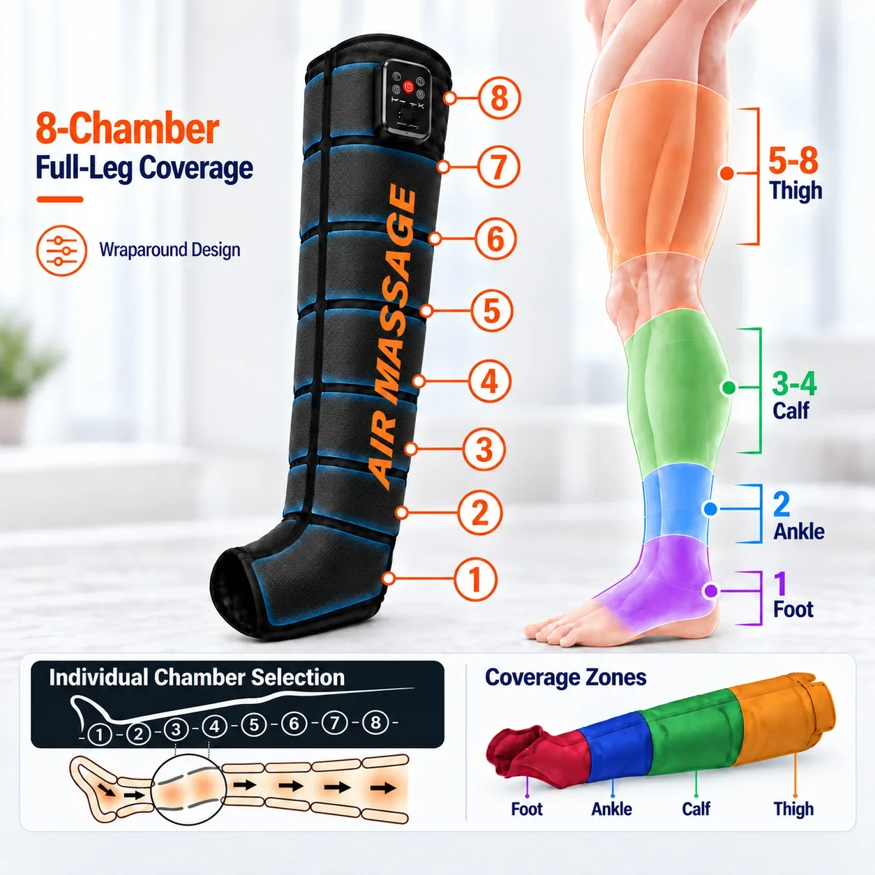 Single Leg Air Compression Massager 8 Air Chambers 8 Modes 4 Pressure Levels USB-C Rechargeable Full Leg Recovery Boot Home Care