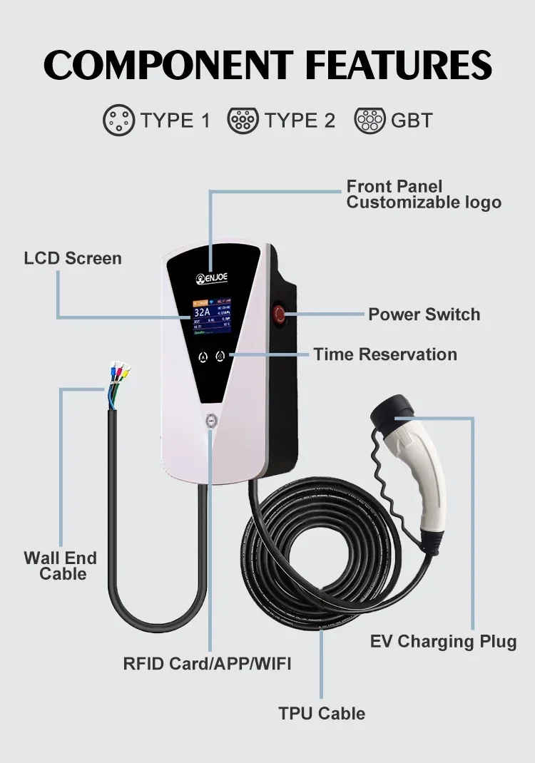 Wallbox-Chargeur Ev Domestique, Station de Charge Ev, OEM Vope2, GBT, Fabricant, 7KW, 11KW, 22KW