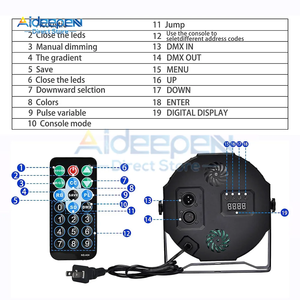 90 В-240 В 36 Вт 36 светодиодный RGB номинальный свет dmx 512 управление звуком DJ вечерние огни свадебные дискотеки огни бальный клуб проекция сценическая лампа