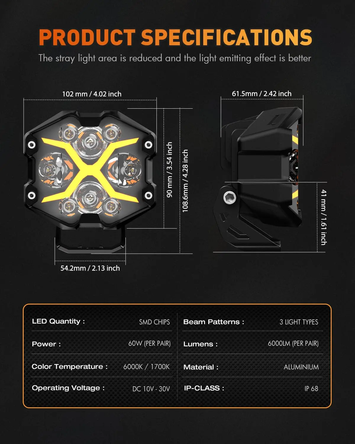 NOVSIGHT X Series 4 بوصة LED جراب ضوء X-Line DRL القيادة شعاع العنبر على الطرق الوعرة أضواء الضباب للسيارات