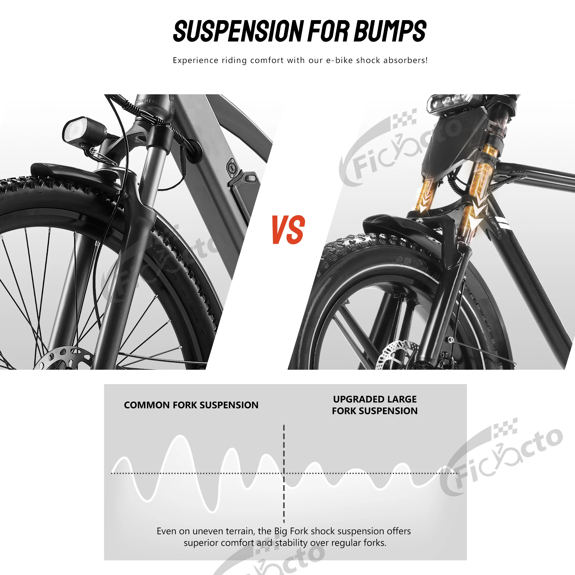 Bicicleta Eléctrica para Adultos de 20 Pulgadas, 48V15AH, Neumáticos Gruesos 4.0, Pantalla LCD, 7 Velocidades, Suspensión en la Horquilla Delantera