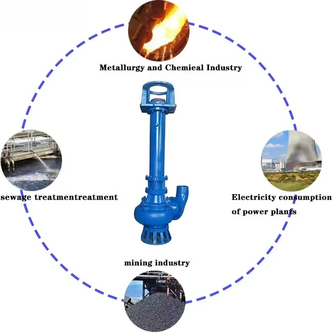 Centrifugal Vertical Slurry Pump - Electric Large Flow Submersible Sludge Slurry Pump