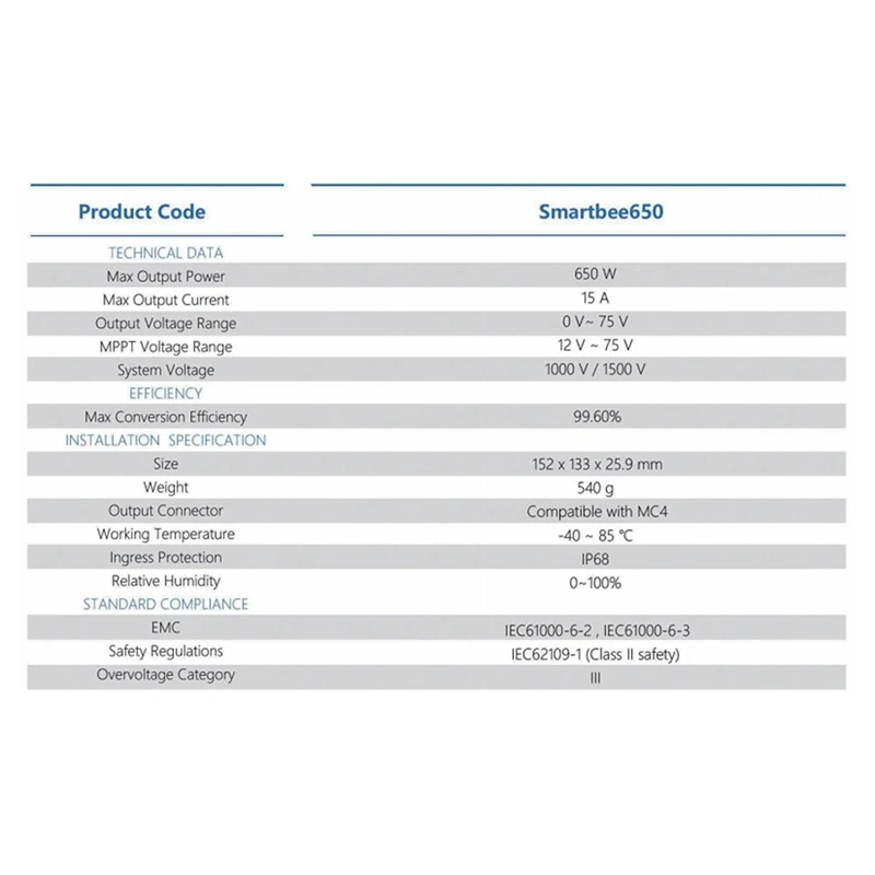 Integrated PV Power Optimizer MPPT 650W 12V-75V Input Ip68 Real-Time Solar Panel Monitoring Voltage-Limiting