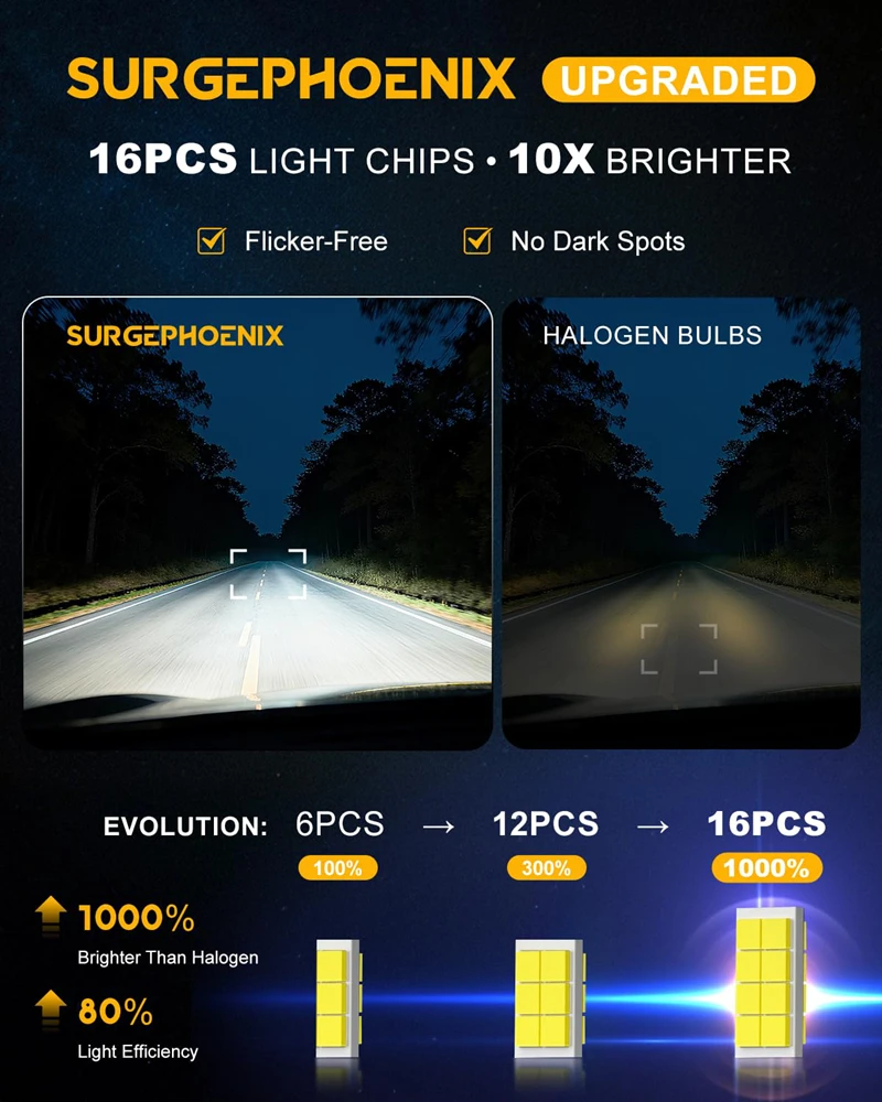 H7 h4 lâmpadas 600000lm super mais brilhante 1:1 mini tamanho 6500k branco fresco h7 lâmpadas de nevoeiro fora da estrada luz farol do carro lâmpada