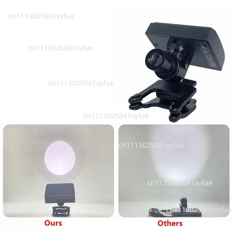 Wireless 5W LED Headlight Binocular Magnifier Head Lamp with Clip, Adjustable Brightness
