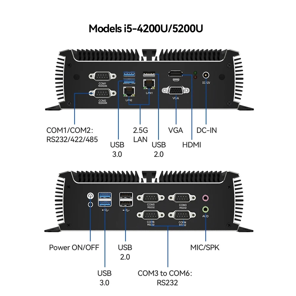 Imagem -03 - Mini pc Industrial Fanless Intel I57200u 6x com Db9 Rs232 485 8x Gpio Ethernet Duplo Apoio 3g 4g Lte Wifi Windows Linux