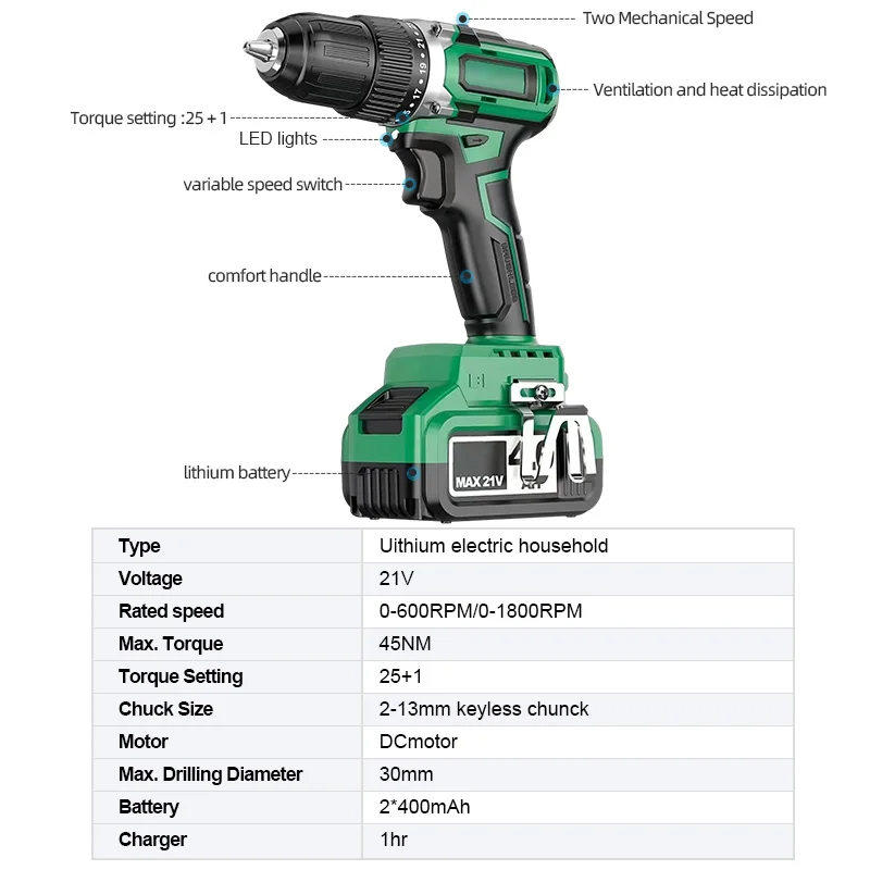 Professional Practical For DIY Industrial High-quality Portable 5-in-1 Lithium Battery Charging Power Tool Set