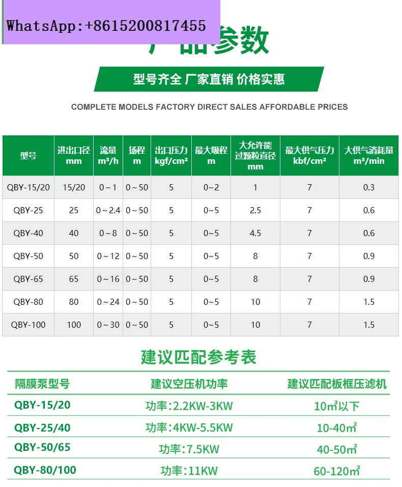 QBY/K هندسة البلاستيك مادة PP مضخة الحجاب الحاجز الهوائية مقاومة للتآكل مضخة كيميائية مضخة نقل السوائل المختلطة