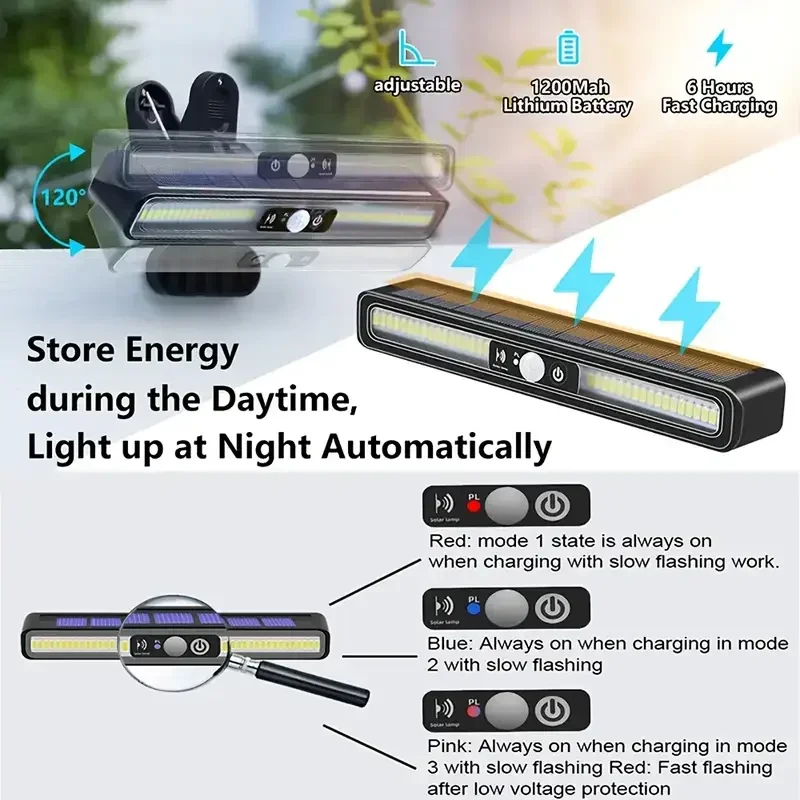 Clip on Sensor LED Solar Motion Lights Outdoor Waterproof Solar Fence Lights Outside Portable Solar Powered Security Lamps