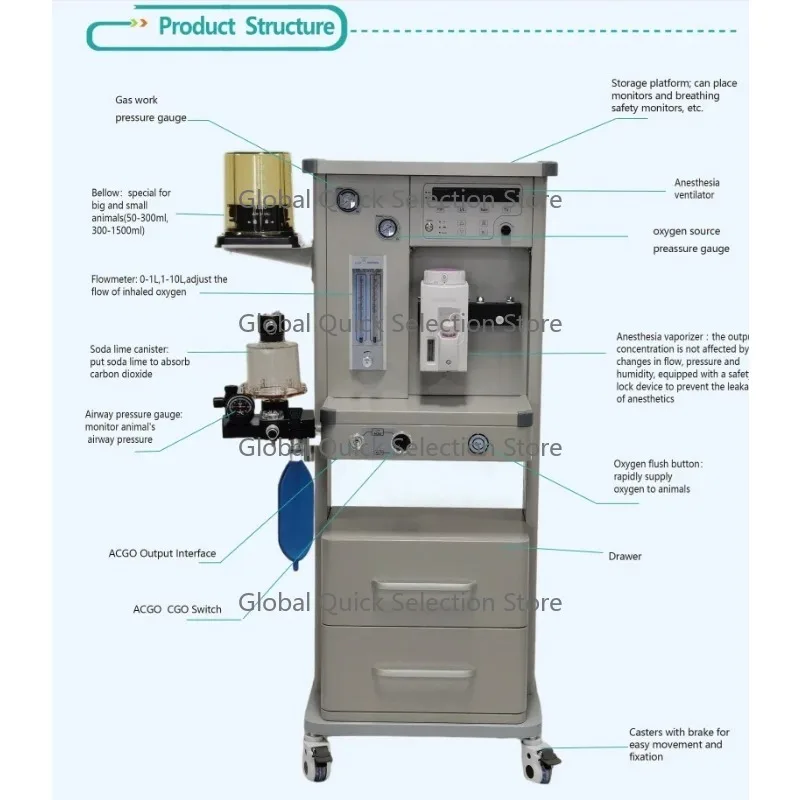 PA1200V7 Animal Anaesthesia Machine Anaesthesia Equipment Pet Vent-ilator Anaesthesia Workstation Pet Hospital Special Equipment