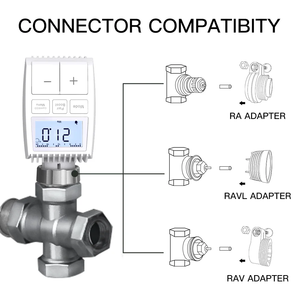 Moes Tuya ZigBee3.0 Radiator Actuator Valve Smart Thermostat Temperature Controller External Sensor TRV Voice Control Alexa