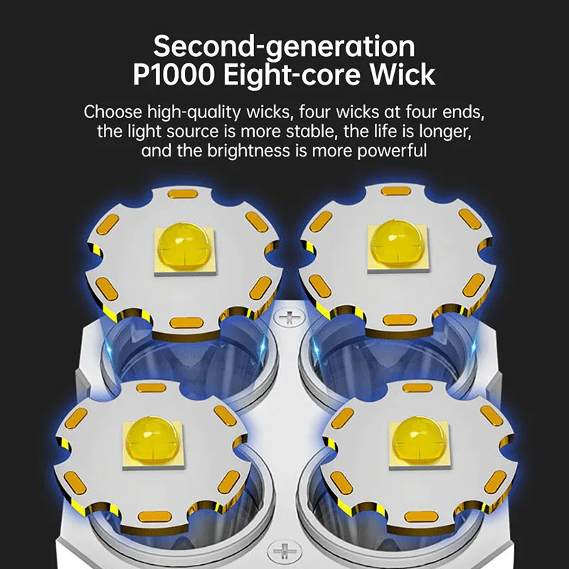 LED 4-core Super Bright Flashlight USB Rechargeable Outdoor Portable Camping Long-range Spotlight Battery Display COB Flashlight