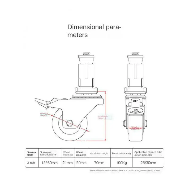 Thumbnail 4 - #53 Highest Rated Casters to Buy in 2026