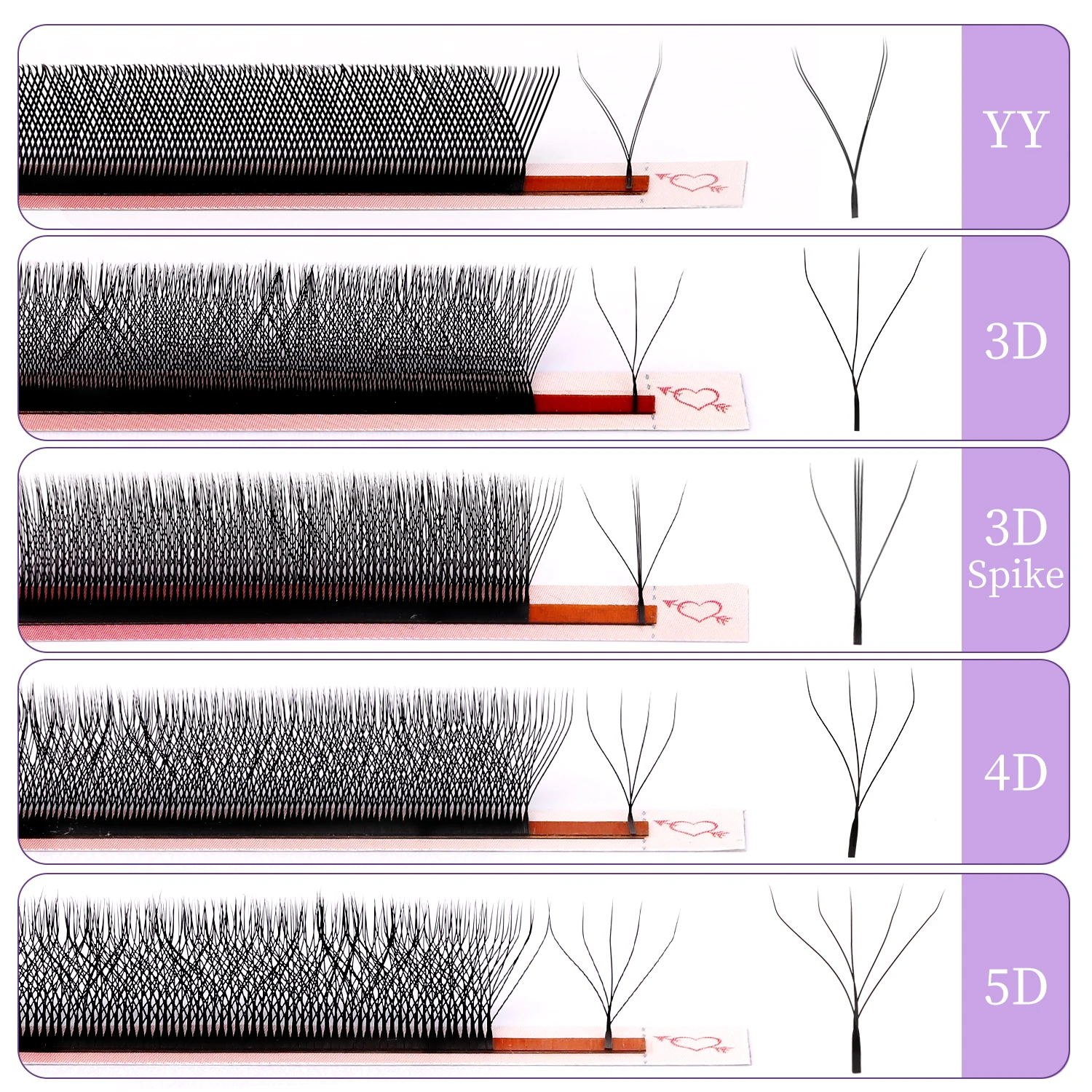 RUJADE 3D 4D 5D Premade Fans Eyelash Extension Y W Shape Fairy Spike Soft Automatic Blooming Faux Individual Clover Lash