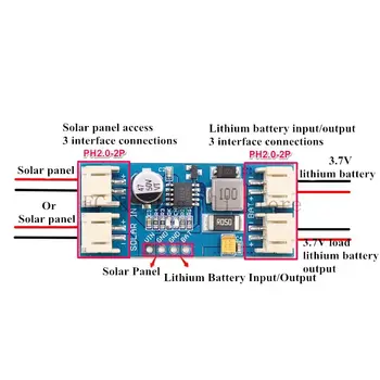 1/5/10 ks 1 článek lithiové baterie nabíjení 3,7 V 4,2 V CN3791 MPPT solární panel regulátor řídicí modul 5 V 6 V 9 V 12 V 10 nejlepší prodej 9V solární panel - №4