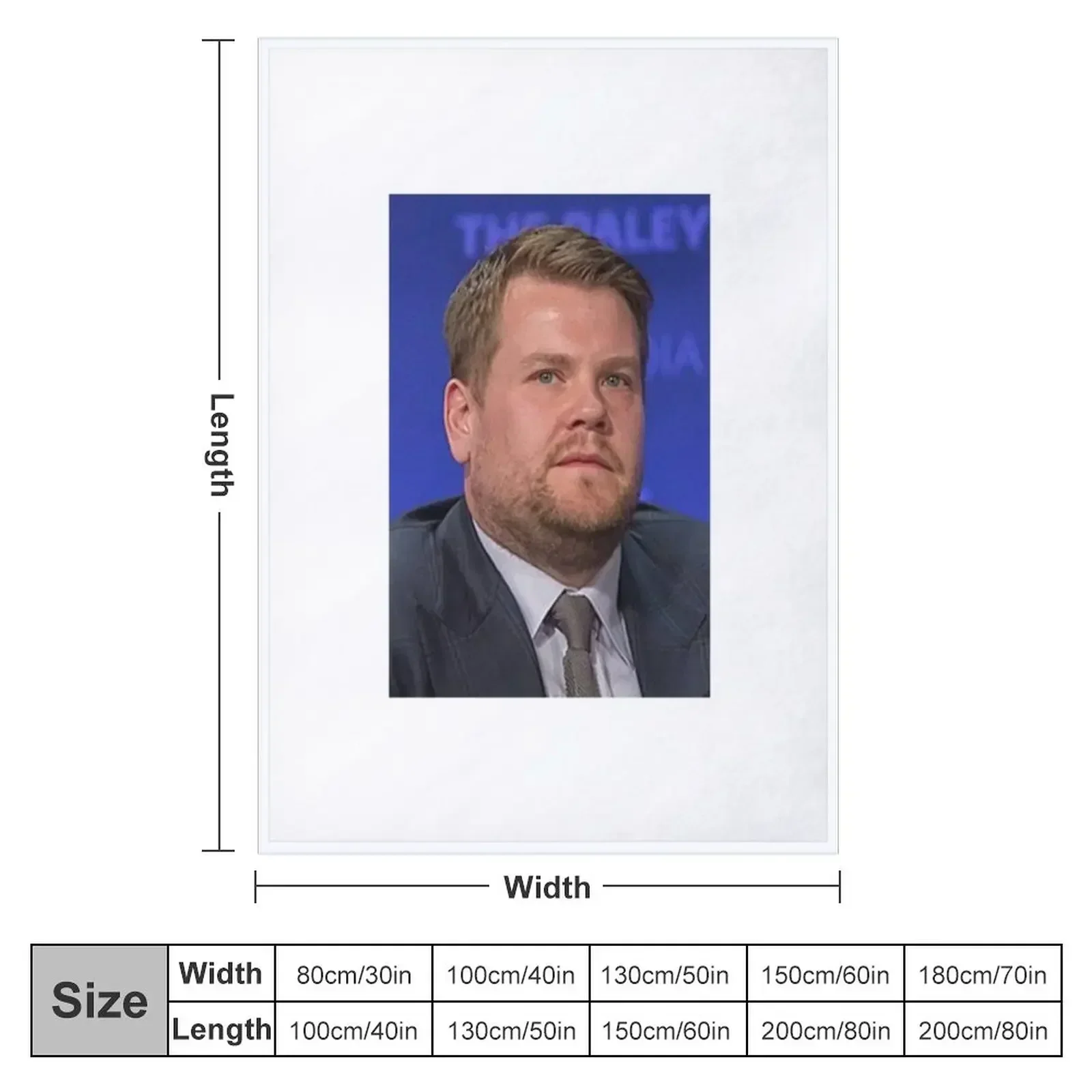 James Kimberley Corden Throw Blanket couch cozy soft plush fuzzy picnic outdoor blanket