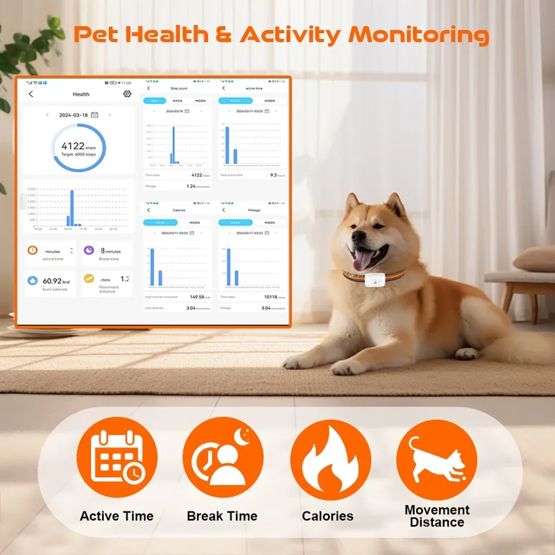 GPS Pet Locator Smart Collar Multifunctional Mini Anti Lost Collar IP67 Waterproof Pet Pedometer Pet Calorie Health Data Tracker