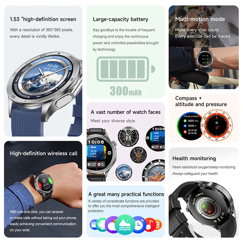 New For HUAWEI Ultra Outdoor Military GPS Smartwatch Men 1.53"HD Screen Compass Big Heart Rate BT Call 10ATM Waterproof Bracelet