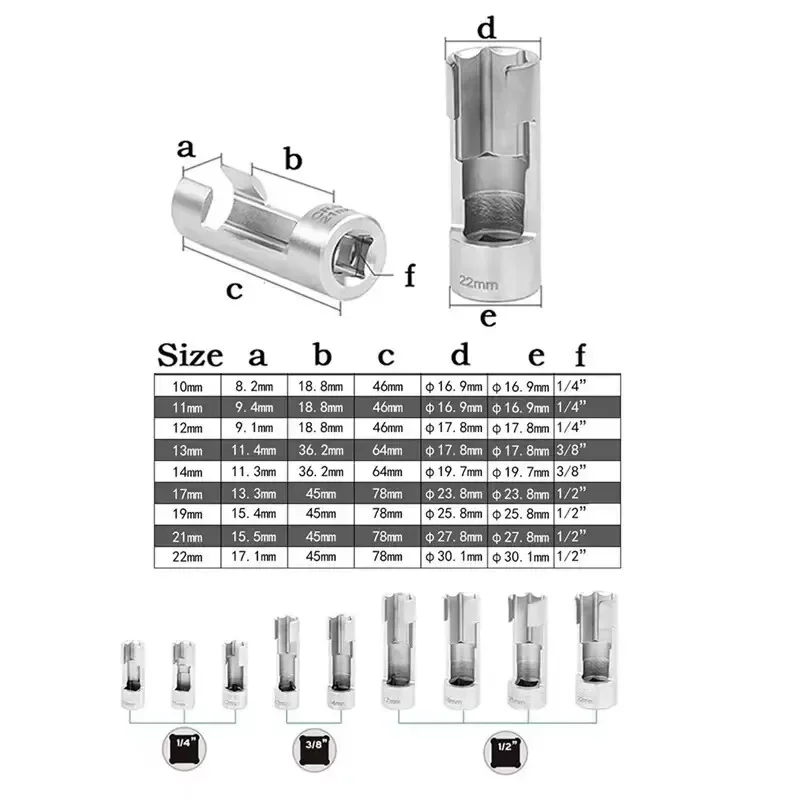 9PCS Open Oil Pipe Disassembly Sleeve Slotted Oxygen Sensor Wrench Flare Nut Socket Set Fuel Injection Hexagonal Repair Tool