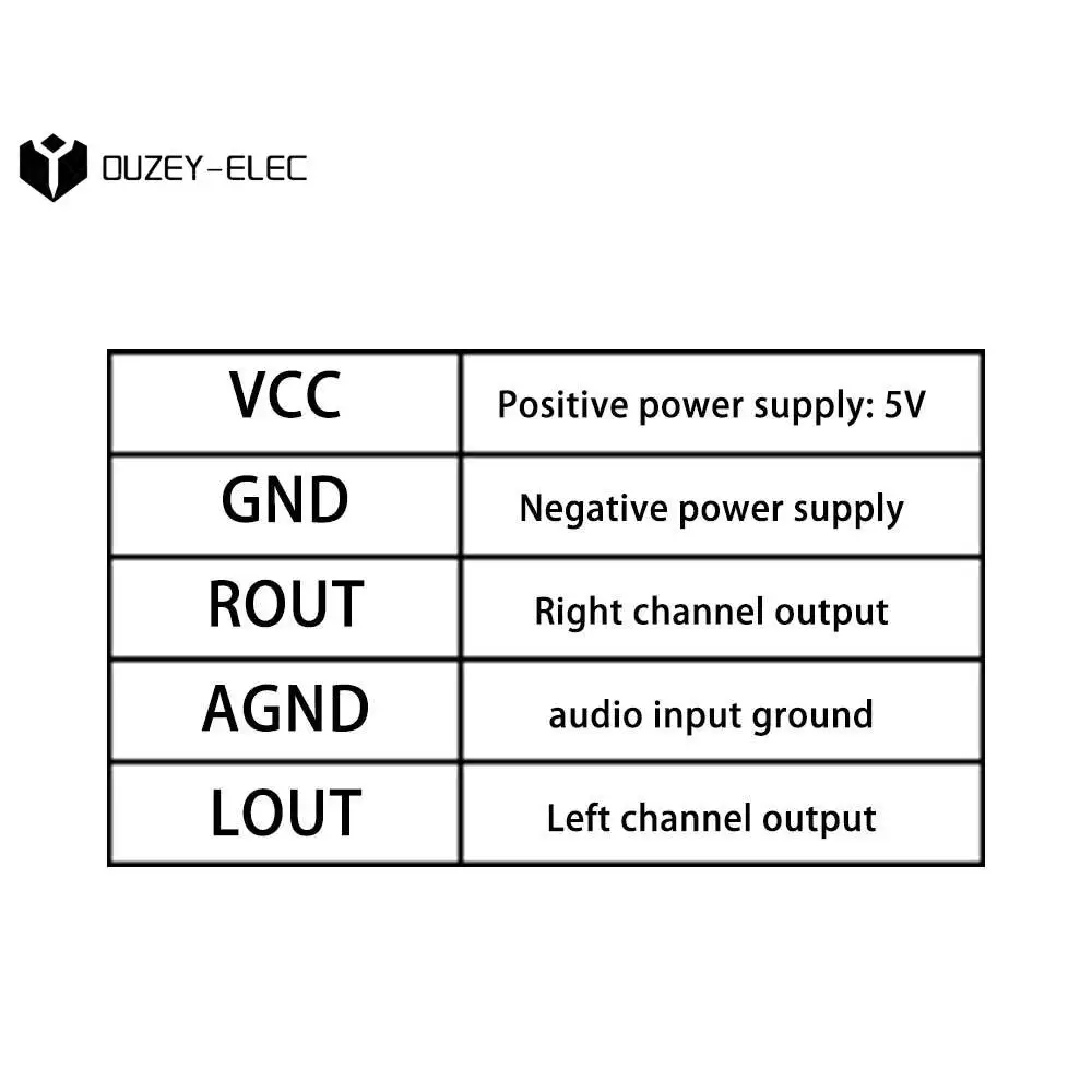 Moduł audio Bluetooth LED Power 3.3V-8V Audio podwójny cyfrowy wzmacniacz audio lub DIY BT Głośniki zabawki fotele do masażu