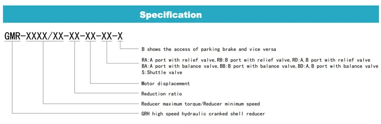 سرعة المحرك تقلل علبة التروس Cyclo Drive Gear Reducer مخفض التروس الدائري