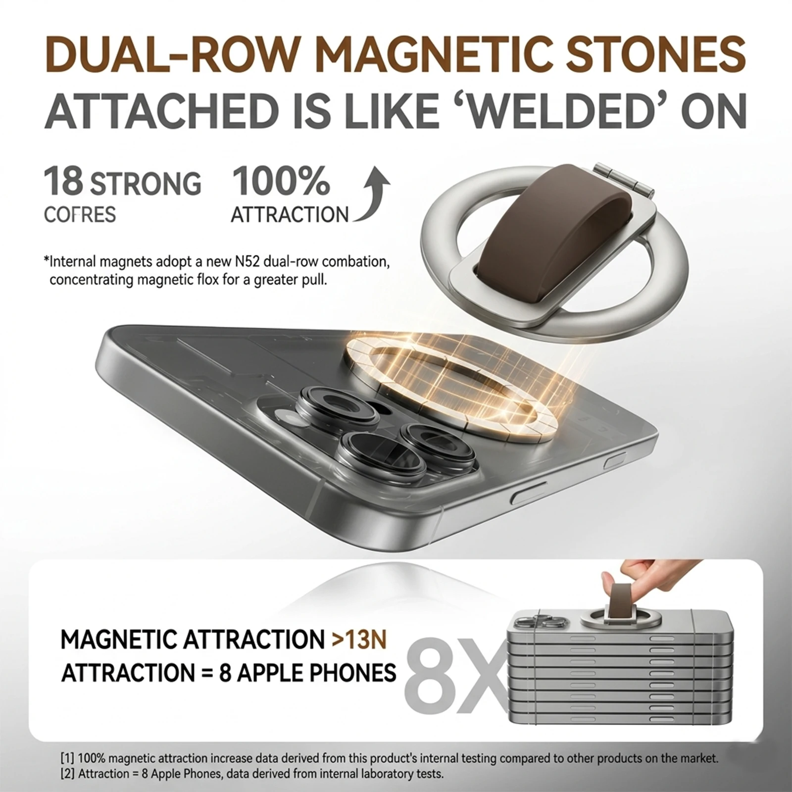 Universal Magnetic Folding Phone Stand Grip Silicone Finger Phone Holder Ring 360° Rotation Holder For Magsafe iPhone Samsung - view 3