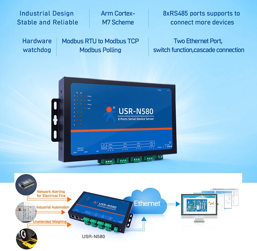 محول إيثرنت تسلسلي صناعي ، 8 منفذ تسلسلي ، RS485 ، دعم خادم الجهاز ، Modbus RTU إلى TCP ، our