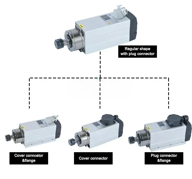 5.5KW Cnc Spindle M… - image