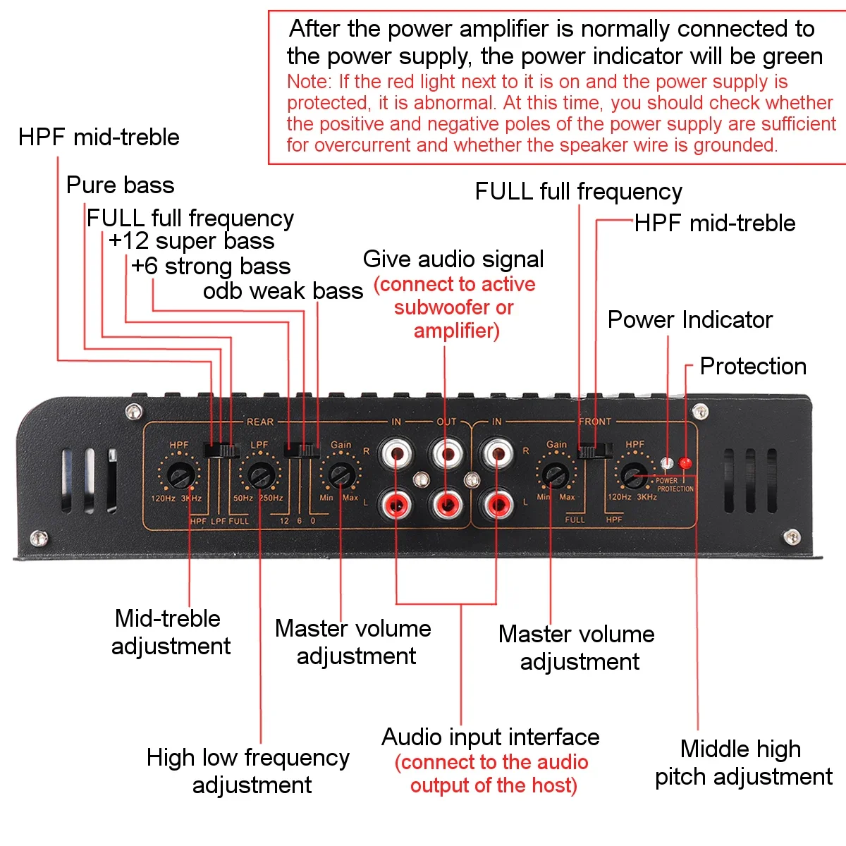 10 Inch 7900W Under-Seat Slim Active Power Woofer Car Subwoofer Modified Speaker Stereo Audio Bass Amplifier SPL