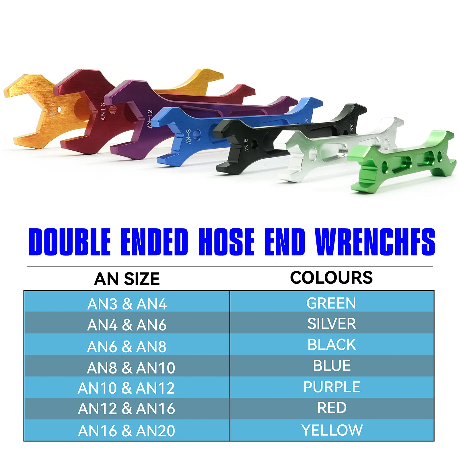 Anodized Aluminum Double End Hose AN Wrench Spanner Tool Set AN3 to AN20 Fitting Wrench Set