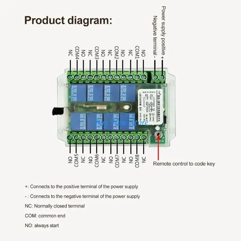 

20CE Wireless Remote Controls Switches Relays DC8-86V / AC110-275V Relays 8CH Receiver