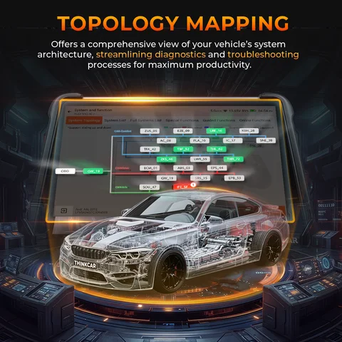 THINKCAR THINKSCAN 689BT PRO AI OBD2 сканер с функцией построения топологии, диагностикой всех систем, 35 функциями сброса, поддержкой J2534/CAN FD/DoIP, пожизненное бесплатное обновление. — фото модели