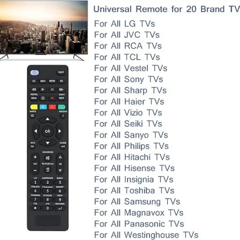 Universal TV Remote for L G, Samsung, TCL, Philips, Hisense, Sony, Panasonic,Toshiba and Other Brands LCD LED 3D HDTV Smart TV